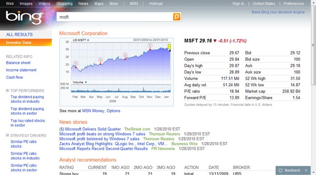MSFT investor data on Bing