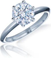 Image of an engagement ring - lame I know - sorry, it was the best thing I could think of to evoke the need for better relationships with developers. Relationships are nothing if you never connect...